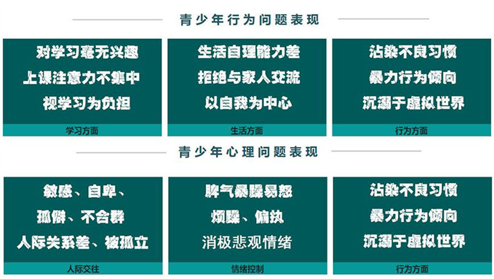  陜西榆林管教叛逆青少年學校：受教育部門監管-圖1