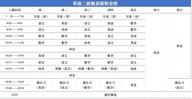  2025年安徽單招分類輔導(dǎo)班(升學(xué)無憂+校考模擬) 升學(xué)有保障——安徽單招網(wǎng)-圖2