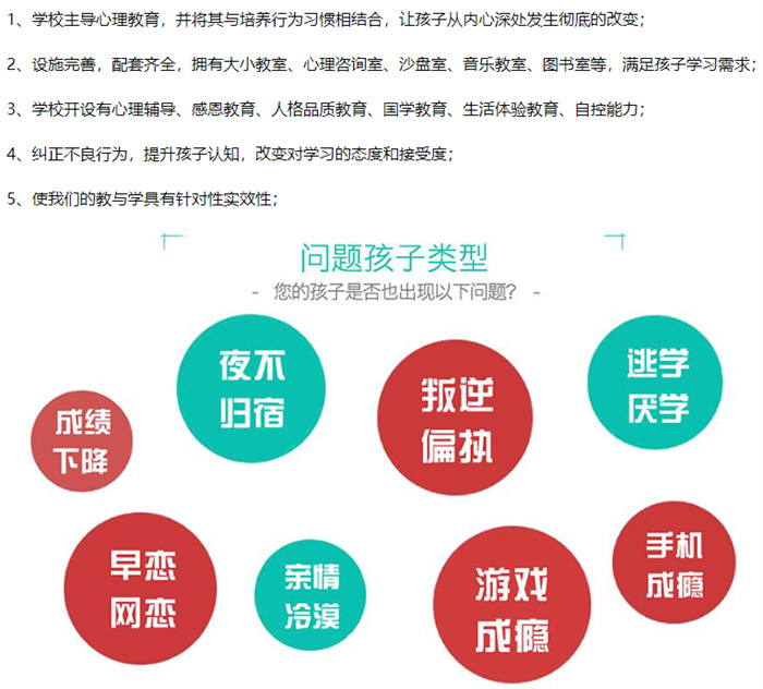  舟山岱山小孩子教育封閉式學(xué)校名單出爐-圖2
