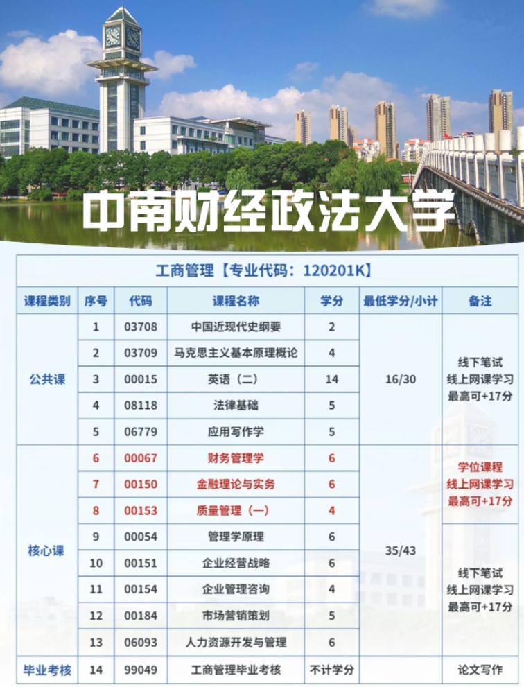 2025年中南財(cái)經(jīng)政法大學(xué)小自考法學(xué)本科官方報(bào)名咨詢?nèi)肟?圖2