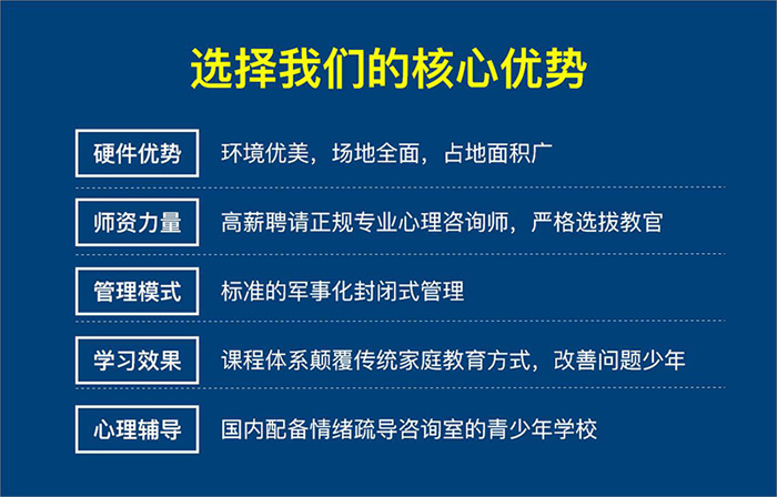  馬鞍山和縣矯正學校五大名單公布-圖1