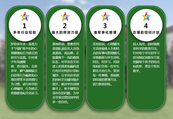 河南領先的封閉式叛逆與網癮矯正學校-圖3