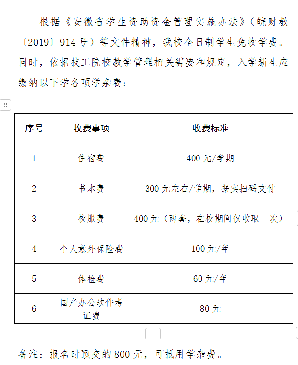 2025年安徽合肥技師學院報名時間是什么時候？招生專業(yè)和報名條件有哪些？——官網最新發(fā)布報名指南一覽  -圖3