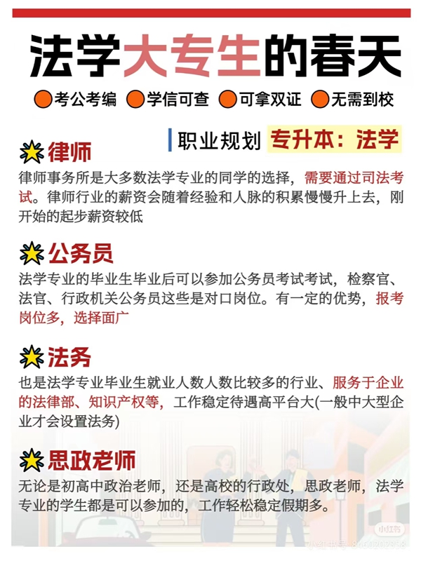 中南財經政法大學成人高考函授報名招生-圖1