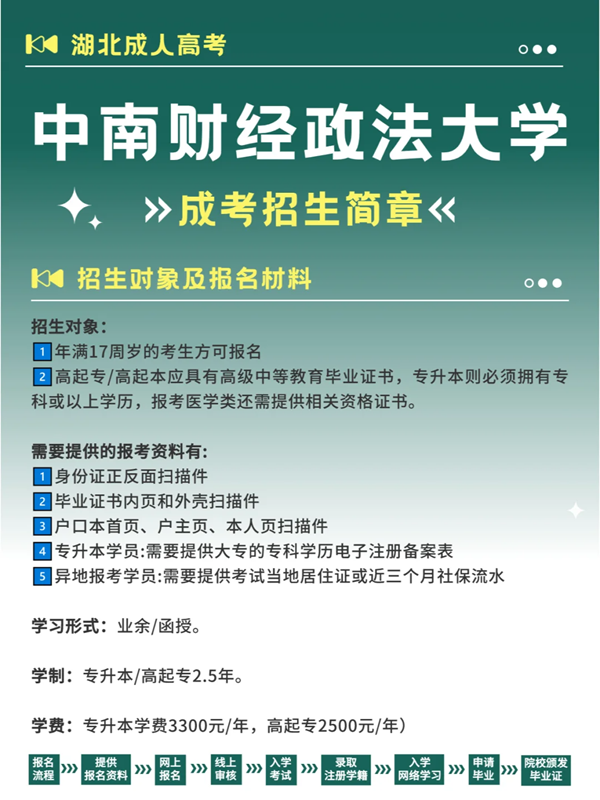 2024年中南財經政法大學自考本科（專升本）招生簡章 -圖1