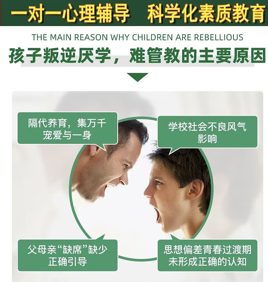 武漢地區問題青少年全封閉式特訓營(叛逆厭學網癮管教學校)-圖3