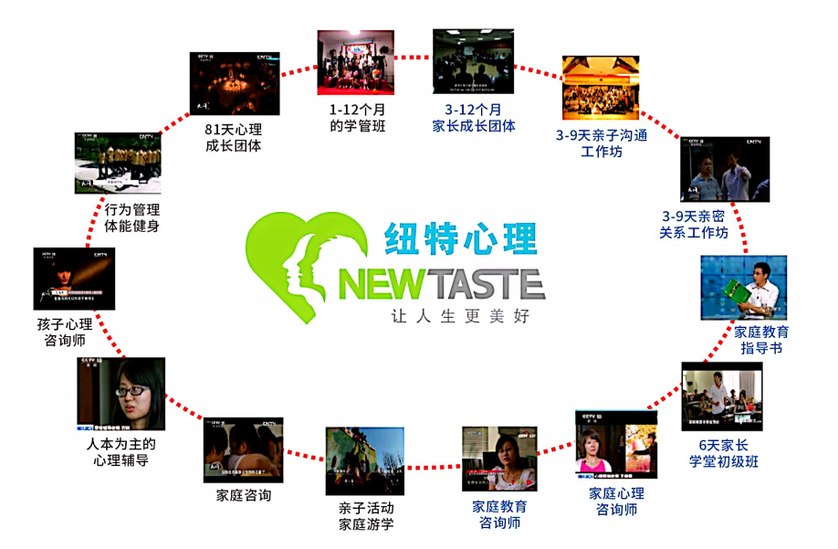 揭曉！江西九江頂尖青少年叛逆管教學(xué)校排名榜單-圖3