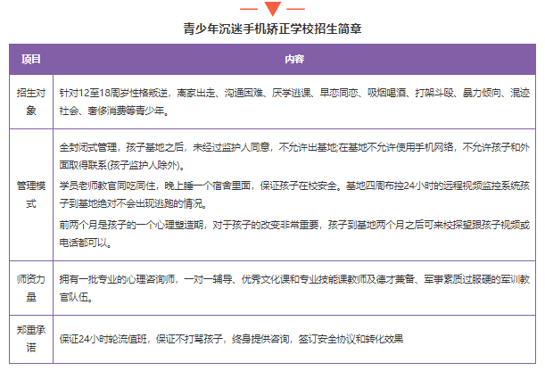 湖北武漢紐特心理咨詢有限公司-培養孩子心理素養-圖2
