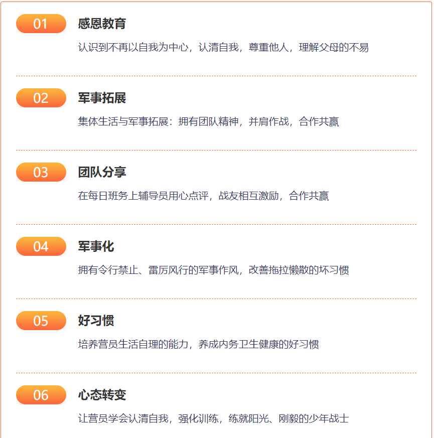 湖北十堰多家青少年叛逆、網癮戒除及教育管教學校簡介-圖2