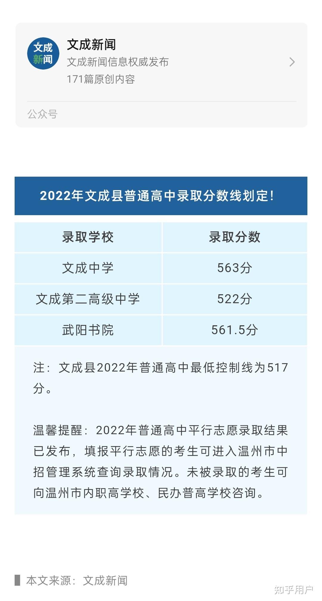 武陽書院錄取分?jǐn)?shù)線-圖1
