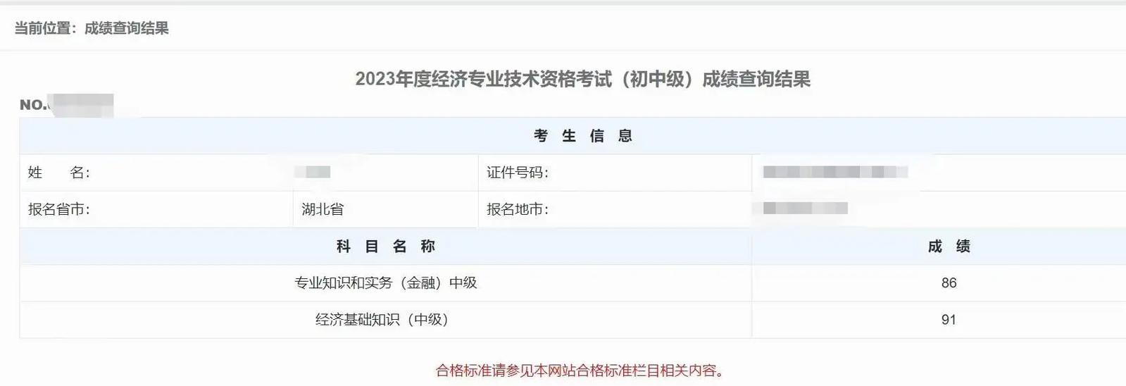 中級經濟師分數線是多少(詳解)-圖1