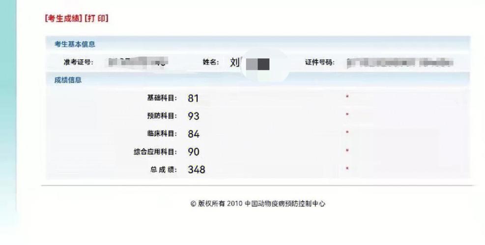 執獸合格分數線-圖1