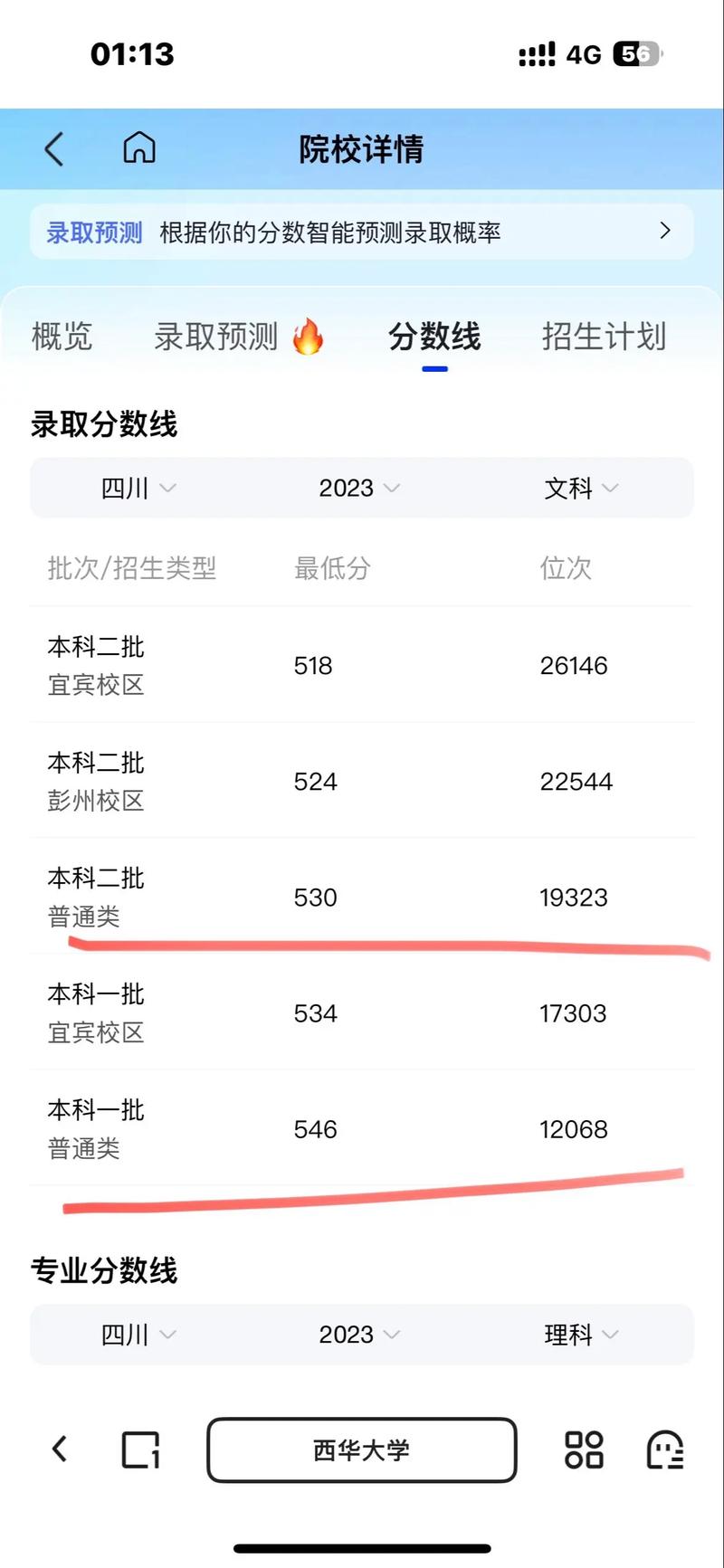 四川華西大學分數線-圖1