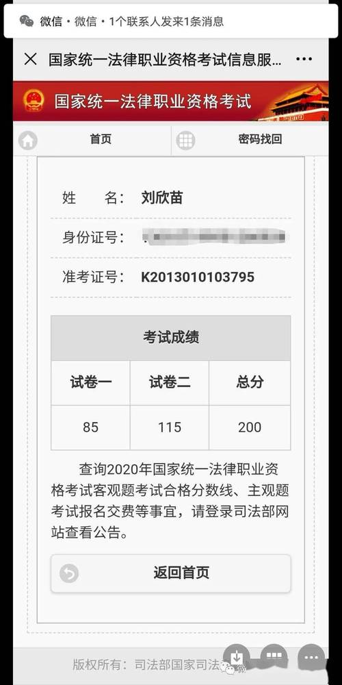 司法考試分數線-圖1