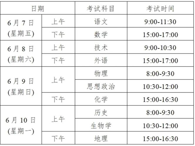 今年高考幾點開始-圖1