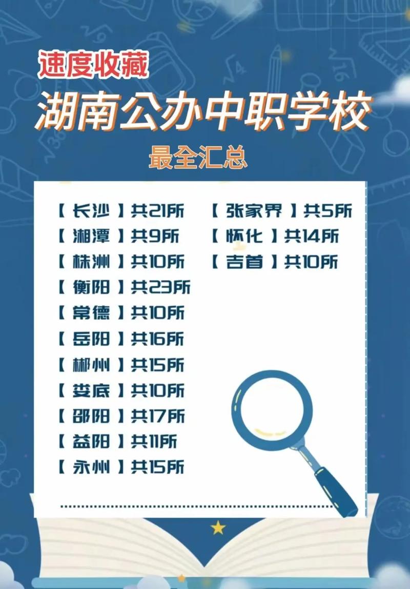 什么是中職學(xué)校-圖1