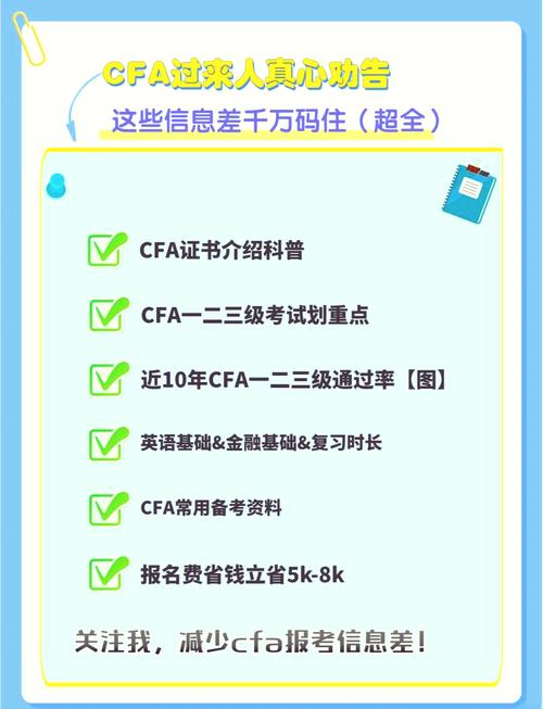 cfa報考培訓-圖1