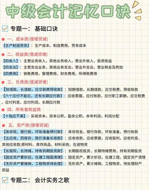 企業管理費口訣-圖1
