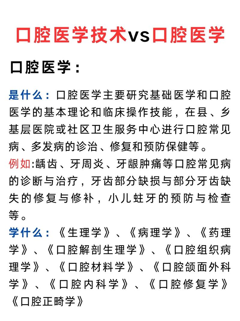 千萬別學(xué)口腔醫(yī)學(xué)-圖1