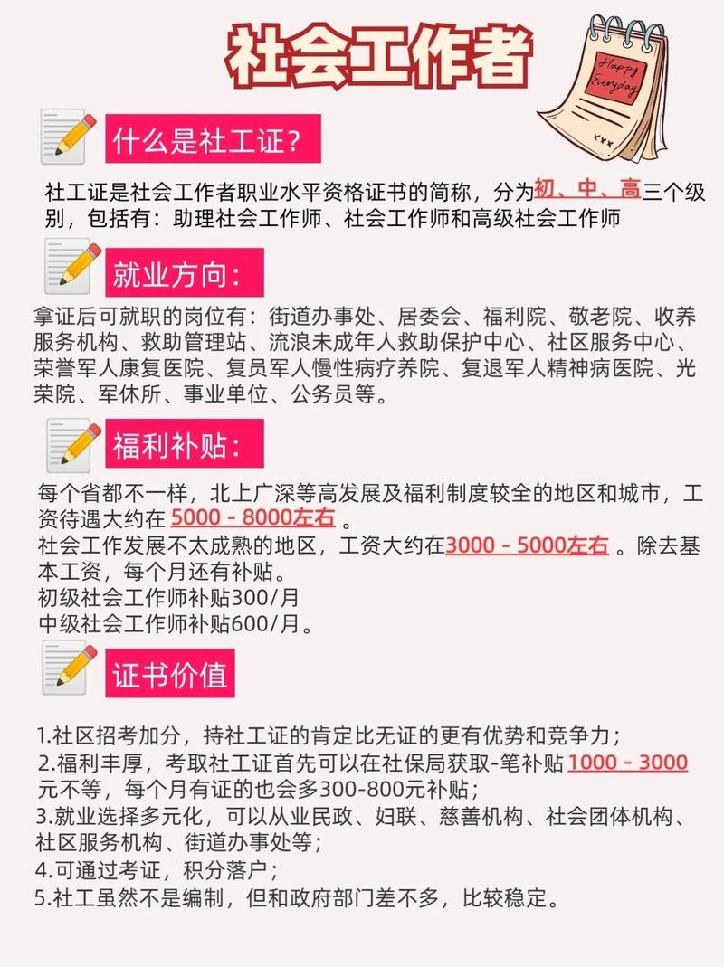 社工證一年考幾次-圖1