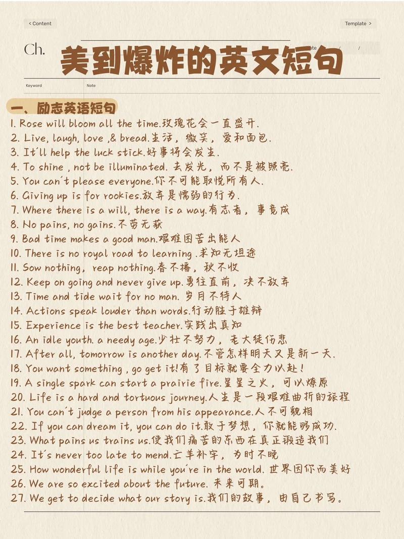 英語寫作高級句型-圖1