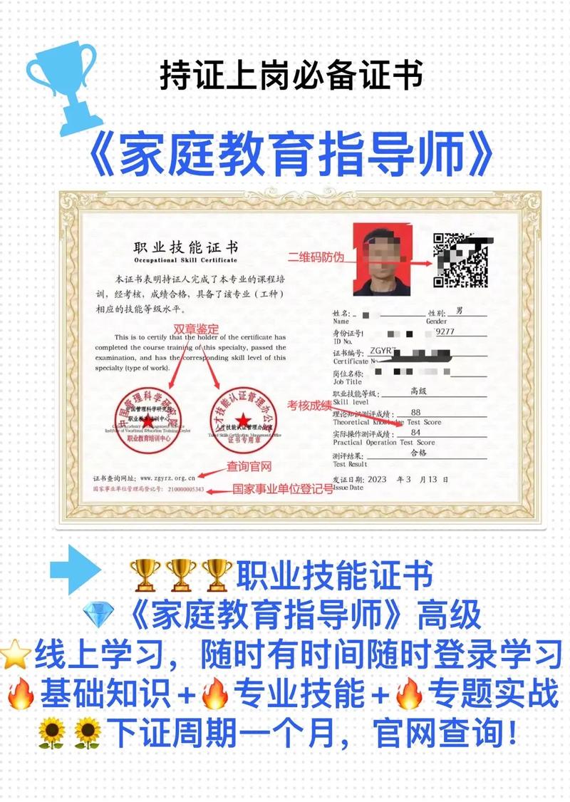 家庭教育指導師證-圖1