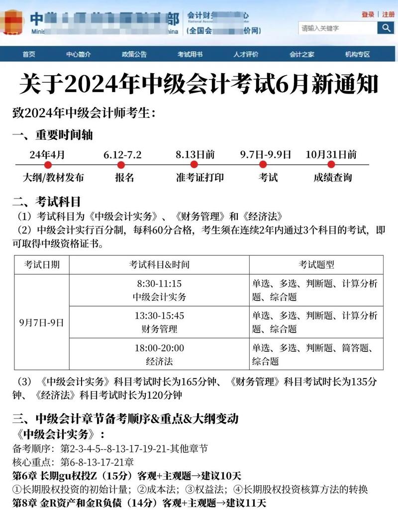 6月份考試有哪些-圖1