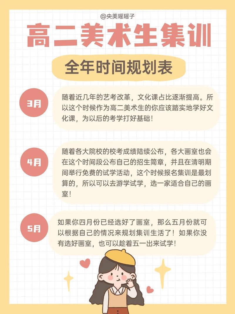 美術生集訓時間-圖1