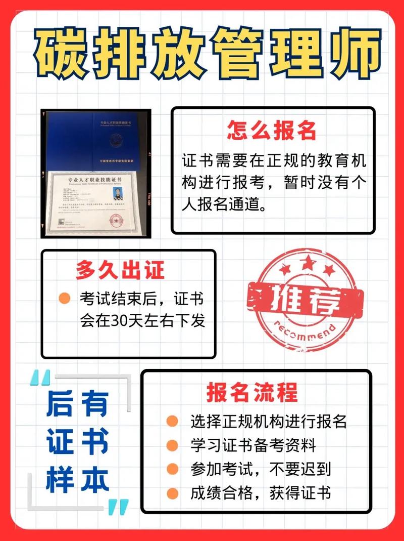 碳管理師報考入口-圖1