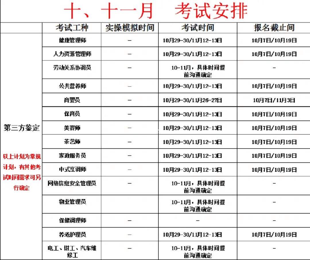 11月有什么考試-圖1