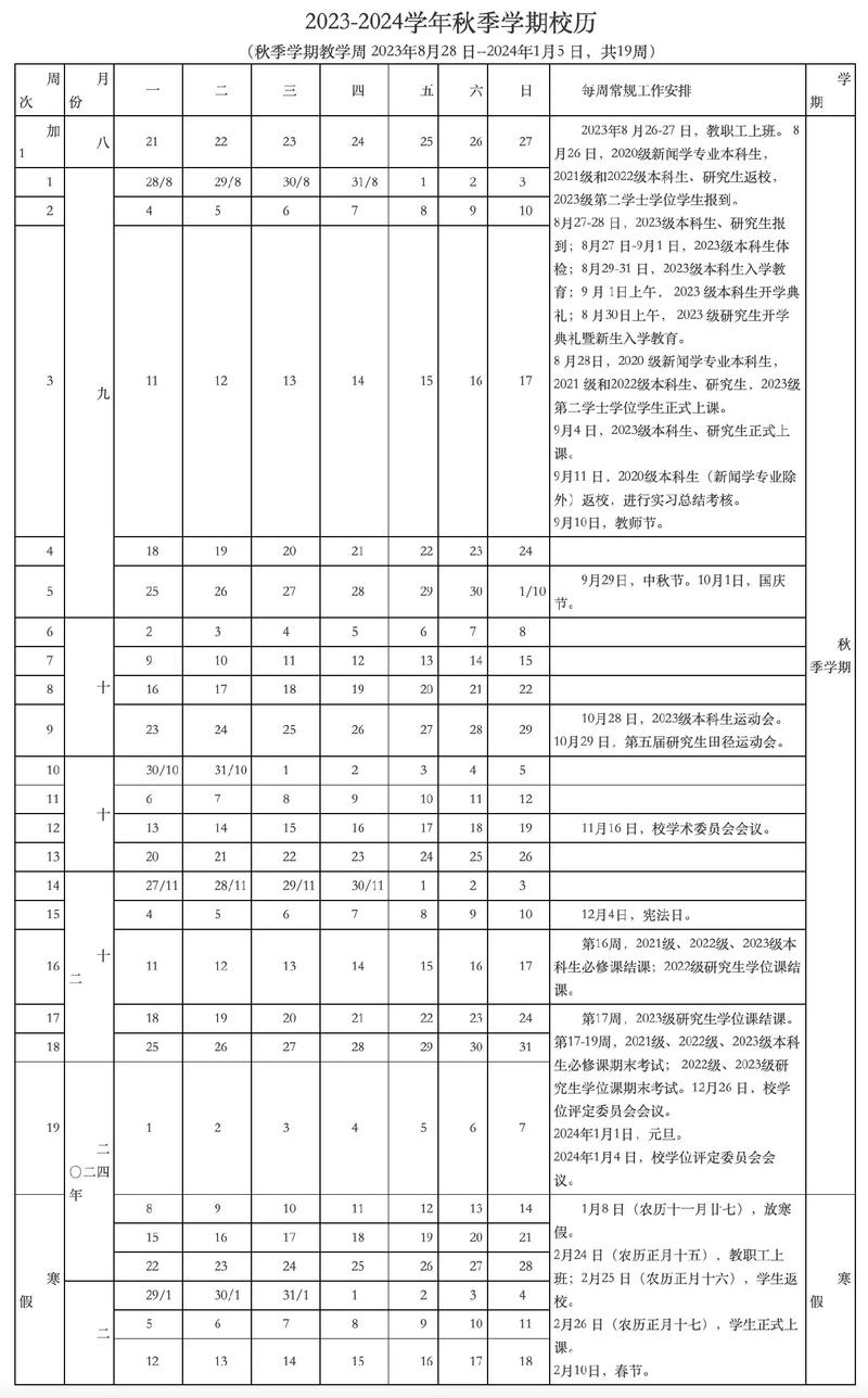 中國政法大學(xué)校歷-圖1