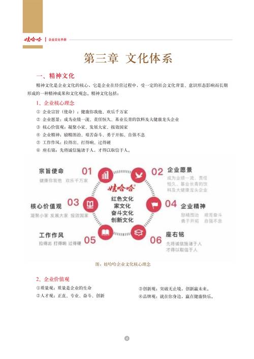 文化包括哪些方面-圖1