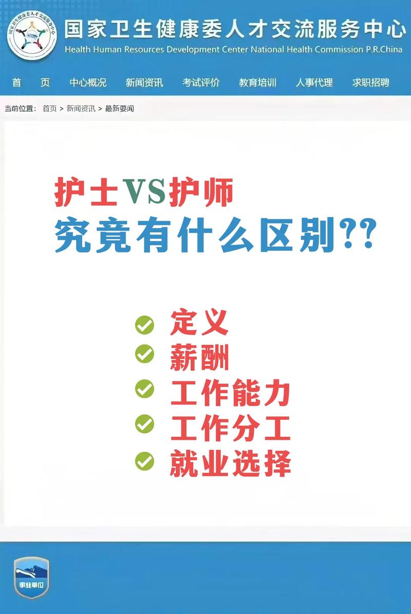 護士和護理的區別-圖1