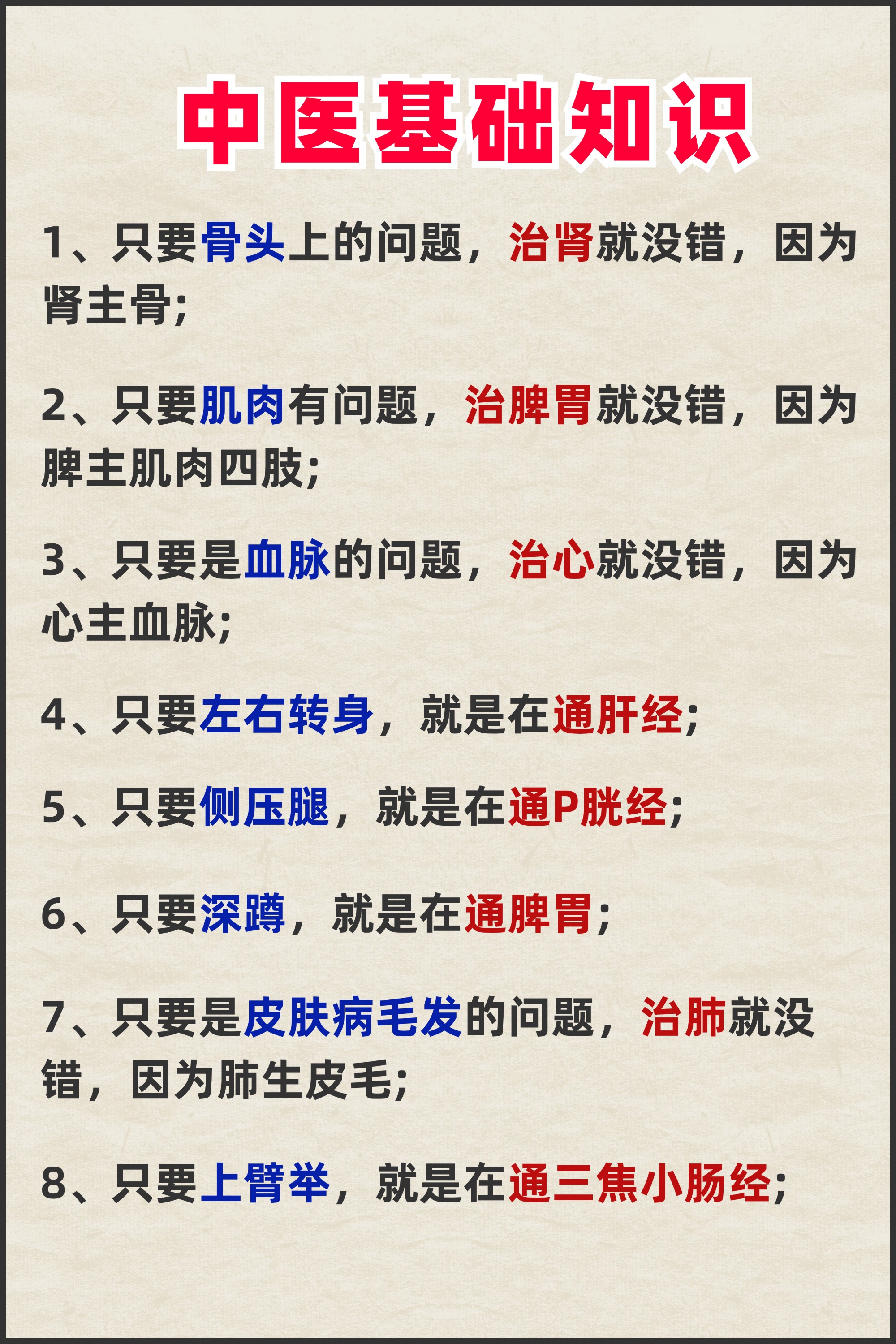 中醫入門先學什么 從哪里入門-圖1