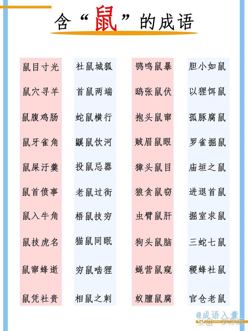 有關鼠的成語-圖1