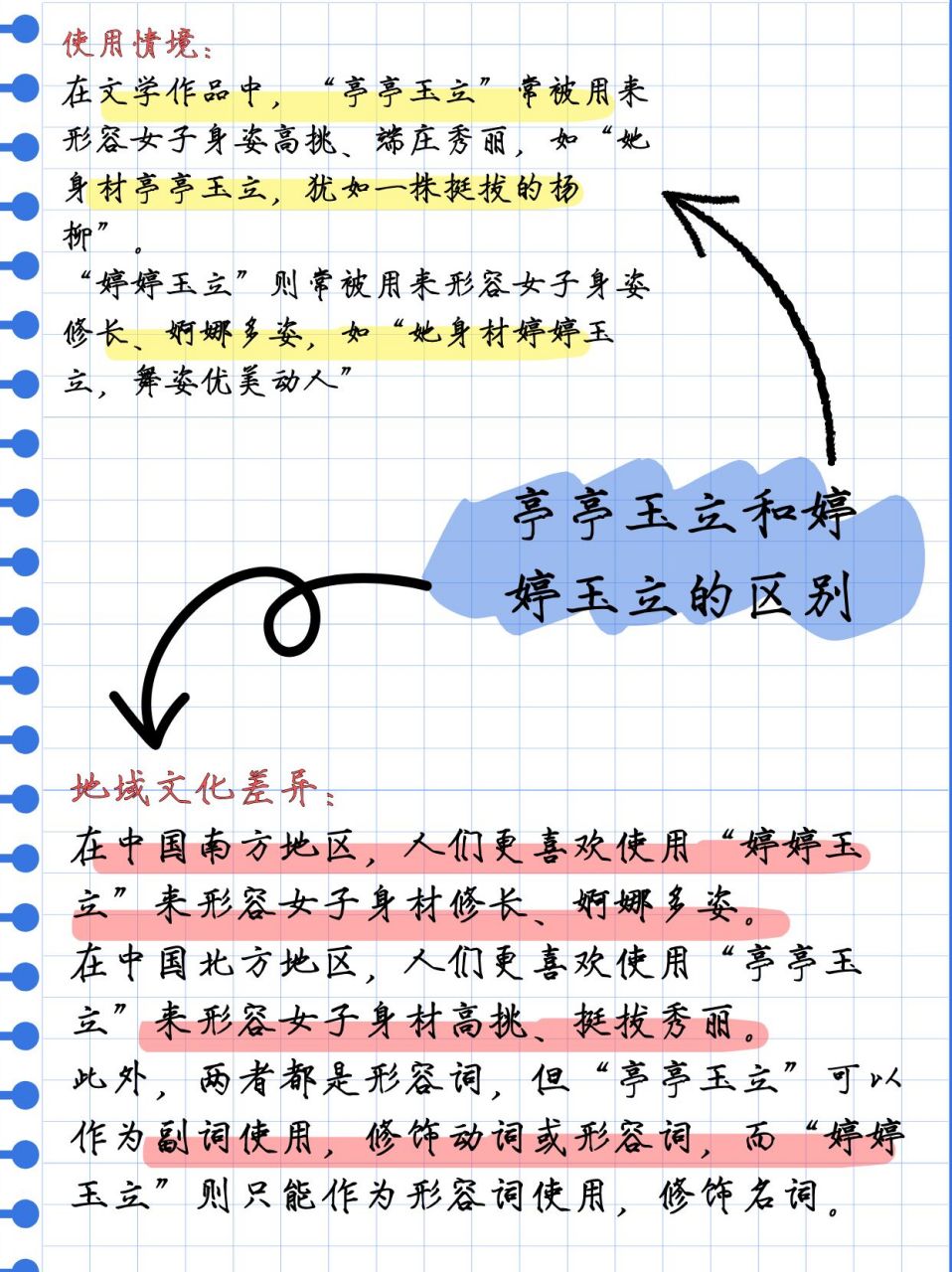 亭亭玉立的意思-圖1