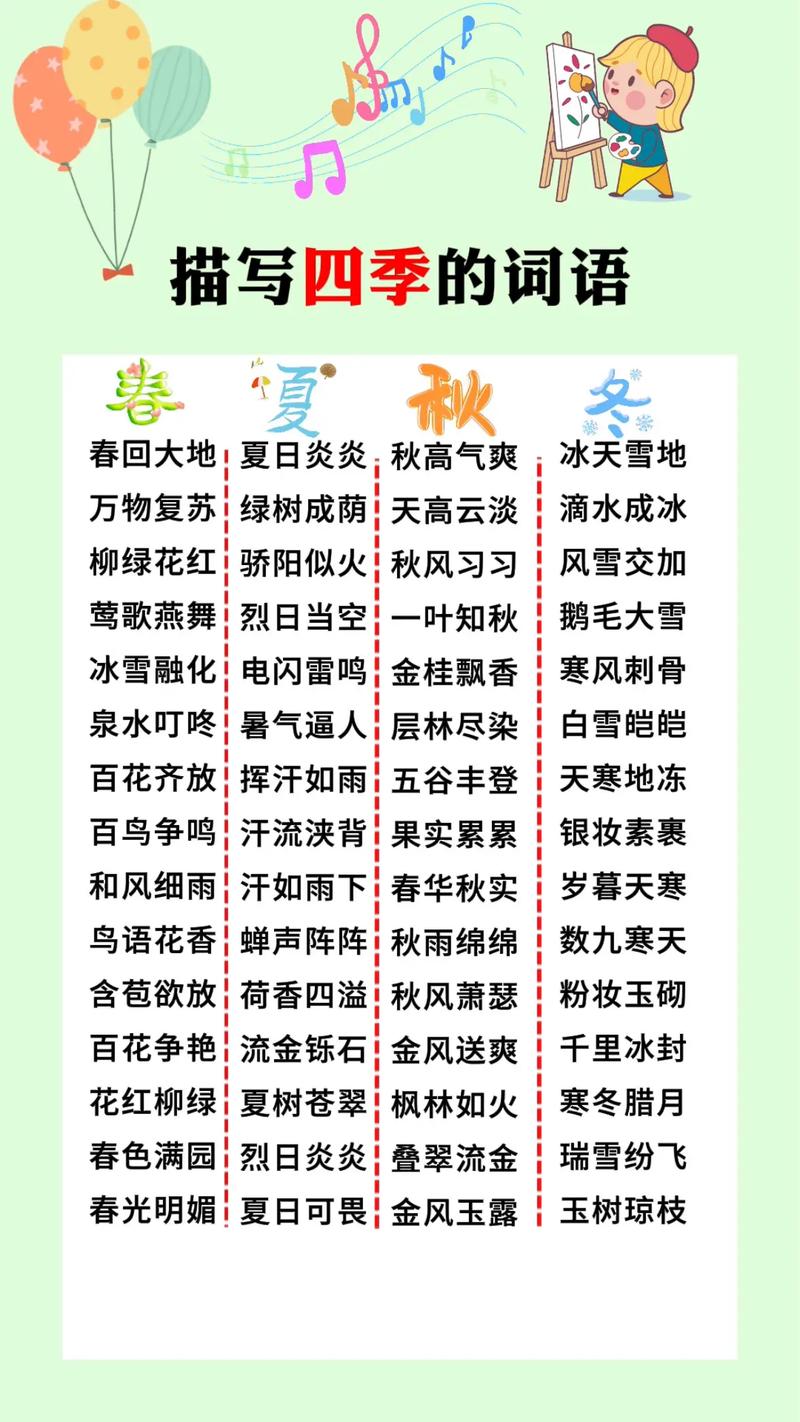 春夏秋冬的成語(yǔ)-圖1