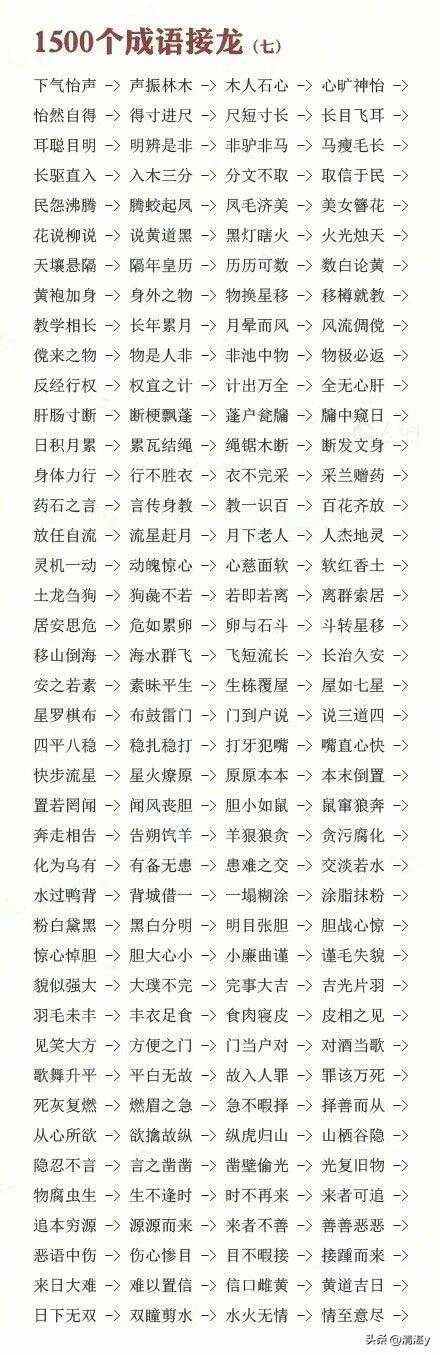 歷歷在目成語接龍-圖1