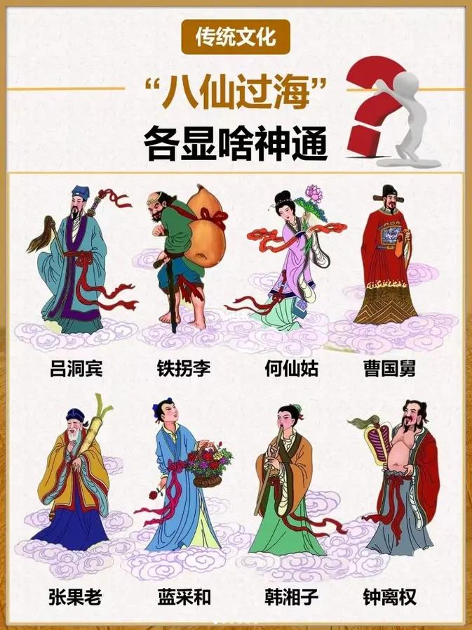 八仙過海的意思-圖1