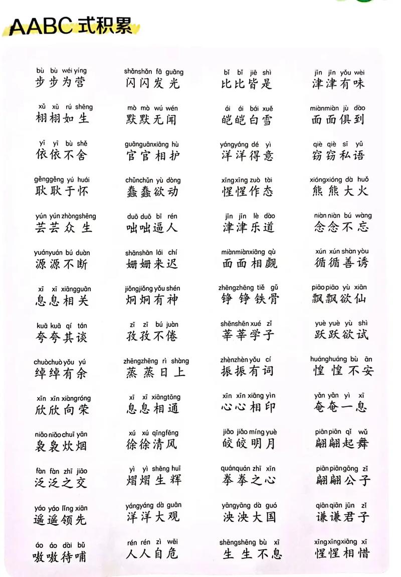 aabc的成語-圖1