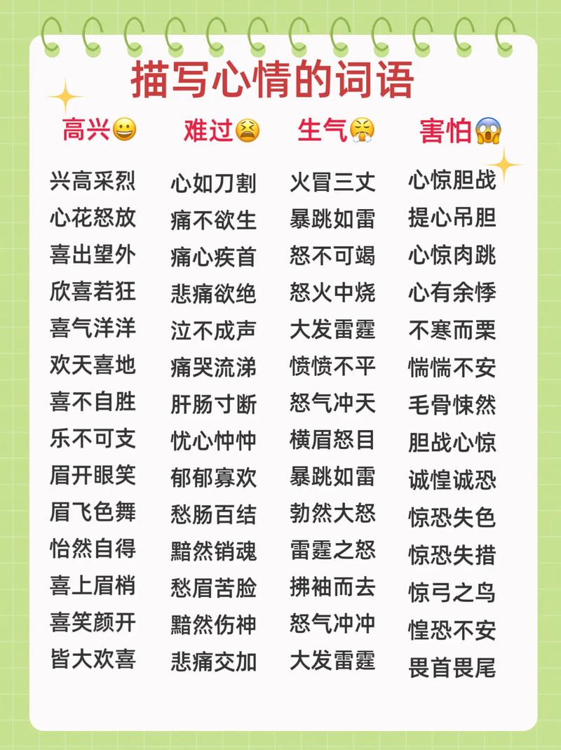 描寫心情的成語-圖1