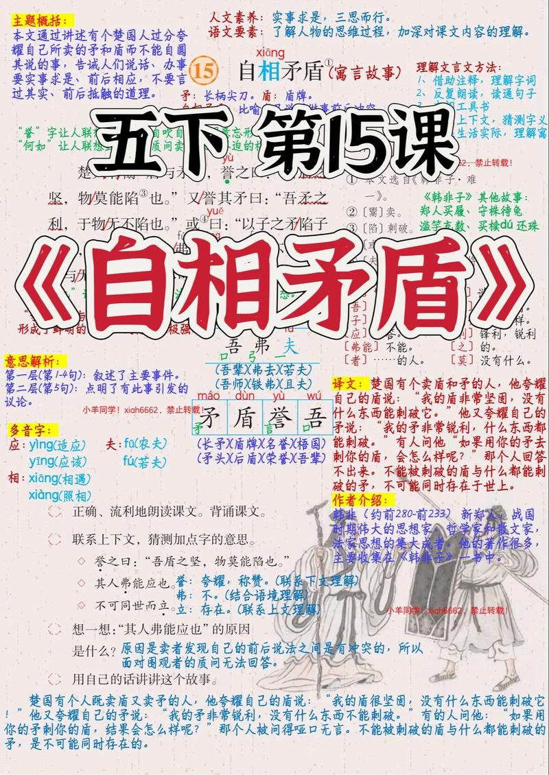 自相矛盾的意思-圖1