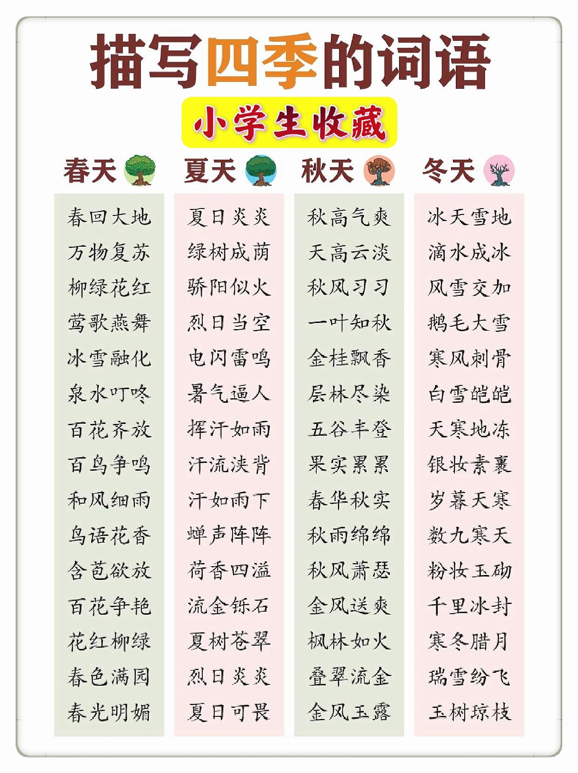 不管三七二十一是什么意思_近義詞_來源-圖1