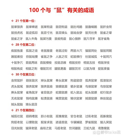 雀角鼠牙是什么意思_近義詞_來源-圖1