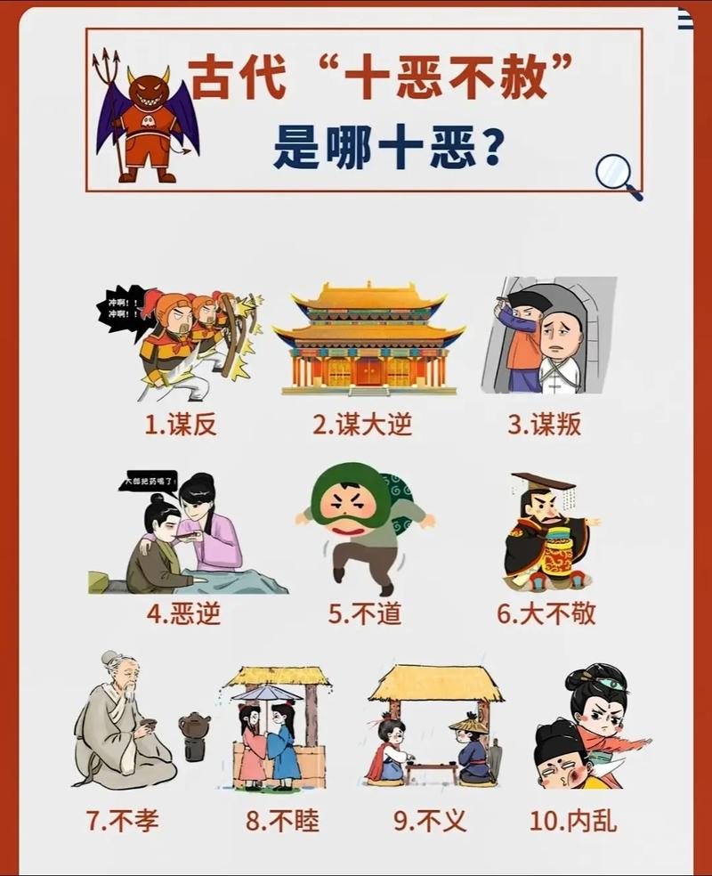 長惡不悛是什么意思_近義詞_來源-圖1
