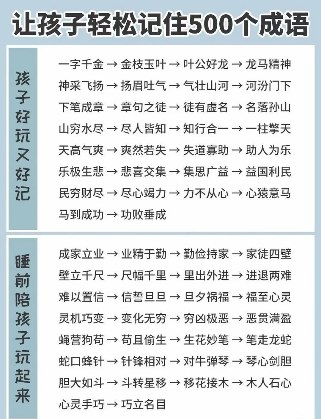 沉吟章句是什么意思_近義詞_來(lái)源-圖1