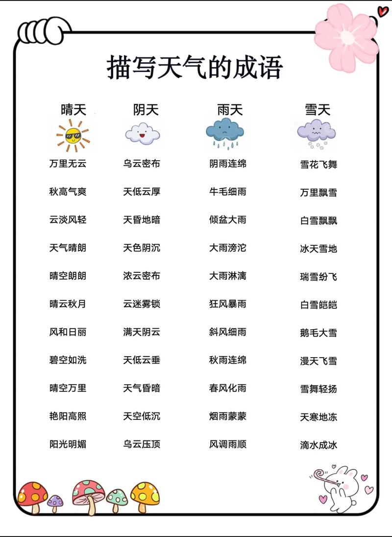 白雪陽春是什么意思_近義詞_來源-圖1