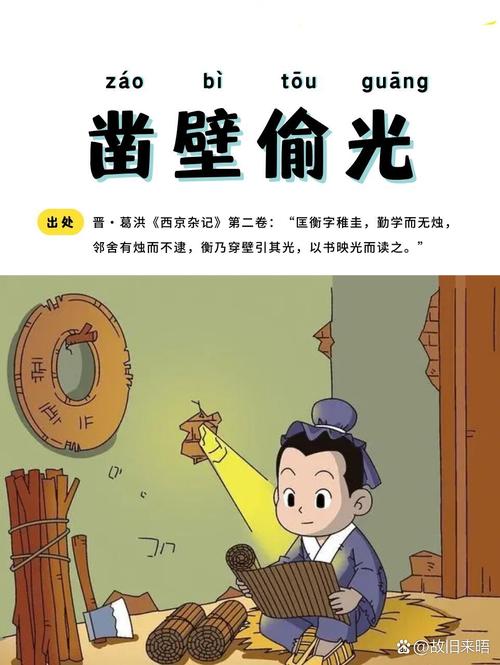 穿壁引光是什么意思_近義詞_來源-圖1