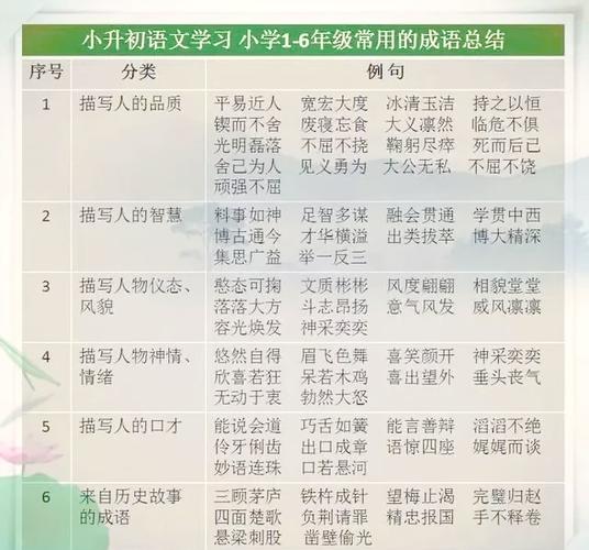 出言成章是什么意思_近義詞_來源-圖1