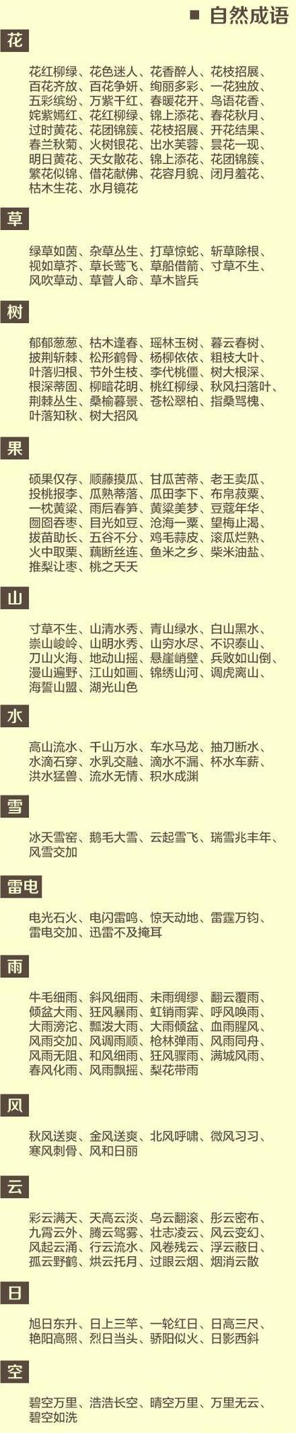 包羅萬象的意思_釋義_出處-圖1